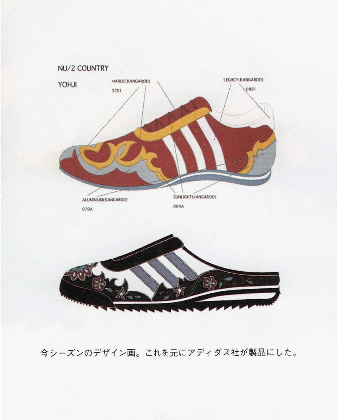 YOHJI YAMAMOTO x Y-3 SS2002 Prajna Sneakers 39